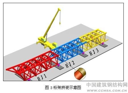 鋼結構網架加工及安裝控制要點（鋼結構網架加工及安裝控制要點，） 結構電力行業設計 第1張