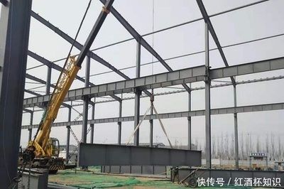 鋼結構廠房尺寸(南京鋼結構標準廠房設計規范) 建筑方案施工 第4張 鋼結構廠房尺寸(南京鋼結構標準廠房設計規范) 建筑方案施工 第4張
