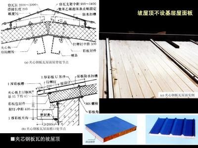 鋼結(jié)構(gòu)蓋什么樣的瓦好 結(jié)構(gòu)砌體設(shè)計(jì) 第4張 鋼結(jié)構(gòu)蓋什么樣的瓦好 結(jié)構(gòu)砌體設(shè)計(jì) 第4張
