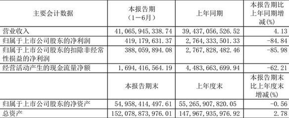 包鋼股份銷售公司電話號(hào)碼(包鋼股份銷售公司電話號(hào)碼建議您訪問包鋼股份銷售公司電話號(hào)碼) 鋼結(jié)構(gòu)桁架施工 第1張 包鋼股份銷售公司電話號(hào)碼(包鋼股份銷售公司電話號(hào)碼建議您訪問包鋼股份銷售公司電話號(hào)碼) 鋼結(jié)構(gòu)桁架施工 第1張