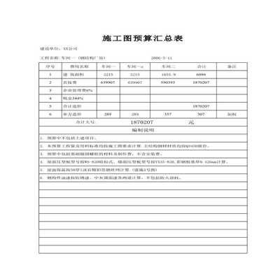 鋼結構廠房預算書（如何優化鋼結構廠房預算？） 結構電力行業施工 第5張