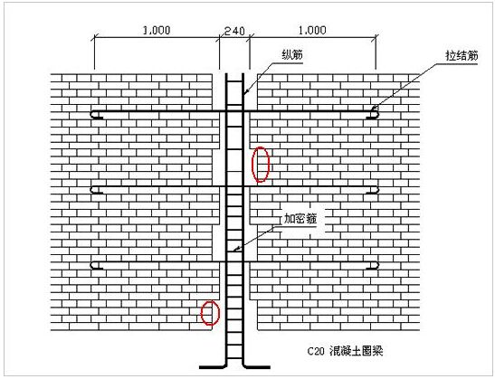 常見的砌體加固方法有哪些(砌體加固法的成本效率分析) 結構地下室施工 第4張 常見的砌體加固方法有哪些(砌體加固法的成本效率分析) 結構地下室施工 第4張