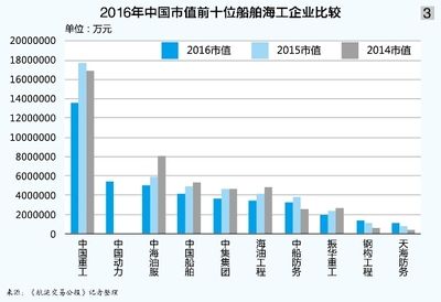鋼結構設計公司排名(杭州杭蕭鋼構股份有限公司東南網架股份有限公司排名) 鋼結構有限元分析設計 第1張 鋼結構設計公司排名(杭州杭蕭鋼構股份有限公司東南網架股份有限公司排名) 鋼結構有限元分析設計 第1張