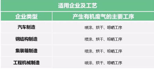 云南鋁塑板設計公司排名前十名有幾家（云南鋁塑板設計公司排名前十名） 北京鋼結構設計問答