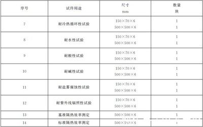 鋼結(jié)構(gòu)防火涂料gb14907-2018 鋼結(jié)構(gòu)蹦極設(shè)計 第1張