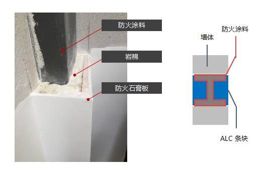 室內膨脹型鋼結構防火涂料2.5h厚度 鋼結構蹦極施工 第2張 室內膨脹型鋼結構防火涂料2.5h厚度 鋼結構蹦極施工 第2張