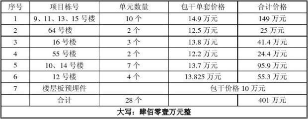 室內膨脹型鋼結構防火涂料2.5h厚度 鋼結構蹦極施工 第1張 室內膨脹型鋼結構防火涂料2.5h厚度 鋼結構蹦極施工 第1張