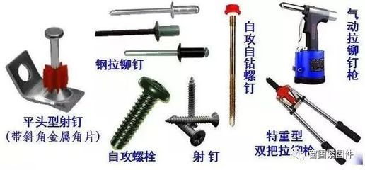 鋼結構用的螺絲（螺紋規格） 結構電力行業施工 第2張