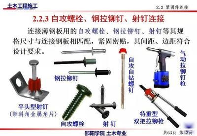 鋼結構用的螺絲（螺紋規格） 結構電力行業施工 第1張