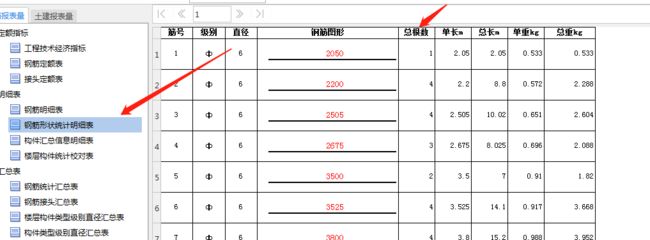 砌體加固筋包含植筋嗎（砌體加固筋包括植筋費用嗎？）