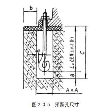 鋼結(jié)構(gòu)預(yù)埋螺栓錨固長(zhǎng)度