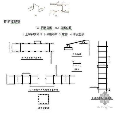 重慶單層彩鋼板價格查詢網（重慶地區(qū)的單層彩鋼板價格通常是多少重慶地區(qū)購買彩鋼板時有哪些常見的規(guī)格和選擇） 北京鋼結構設計問答