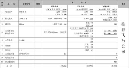 鋼結構廠房拆除報價單 結構橋梁鋼結構施工 第4張 鋼結構廠房拆除報價單 結構橋梁鋼結構施工 第4張