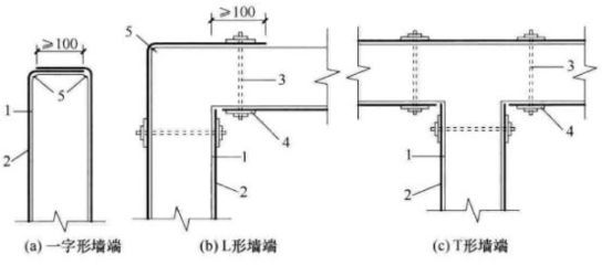 砌體墻加固方式有哪些要求（砌體墻加固方式及其要求） 結構工業裝備施工 第2張