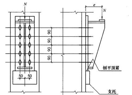 鋼結(jié)構(gòu)螺栓尺寸的選用原則是(鋼結(jié)構(gòu)螺栓尺寸的選用原則) 鋼結(jié)構(gòu)異形設(shè)計(jì) 第3張 鋼結(jié)構(gòu)螺栓尺寸的選用原則是(鋼結(jié)構(gòu)螺栓尺寸的選用原則) 鋼結(jié)構(gòu)異形設(shè)計(jì) 第3張