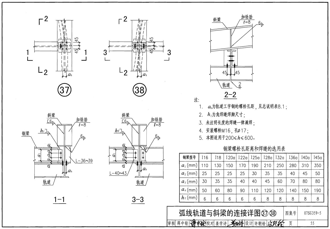 鋼結(jié)構(gòu)螺栓尺寸的選用原則是(鋼結(jié)構(gòu)螺栓尺寸的選用原則) 鋼結(jié)構(gòu)異形設(shè)計(jì) 第4張 鋼結(jié)構(gòu)螺栓尺寸的選用原則是(鋼結(jié)構(gòu)螺栓尺寸的選用原則) 鋼結(jié)構(gòu)異形設(shè)計(jì) 第4張