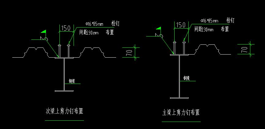 鋼結構的栓釘起什么作用(鋼結構栓釘在鋼結構中扮演著至關重要的角色其主要作用) 鋼結構跳臺設計 第3張 鋼結構的栓釘起什么作用(鋼結構栓釘在鋼結構中扮演著至關重要的角色其主要作用) 鋼結構跳臺設計 第3張