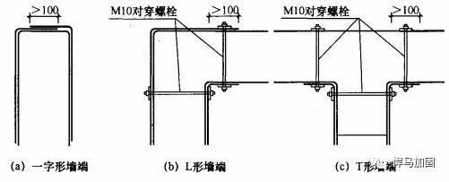 有限元結(jié)構(gòu)分析軟件是什么意思（什么是有限元結(jié)構(gòu)分析軟件？） 北京鋼結(jié)構(gòu)設(shè)計問答