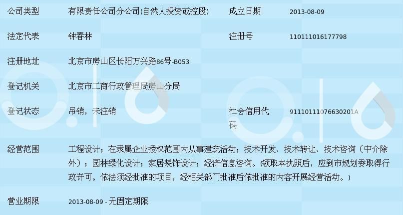 北京佳坤誠(chéng)建筑勞務(wù)分包有限公司(北京佳坤誠(chéng)建筑勞務(wù)分包有限公司2022年10月更名) 建筑施工圖設(shè)計(jì) 第2張 北京佳坤誠(chéng)建筑勞務(wù)分包有限公司(北京佳坤誠(chéng)建筑勞務(wù)分包有限公司2022年10月更名) 建筑施工圖設(shè)計(jì) 第2張