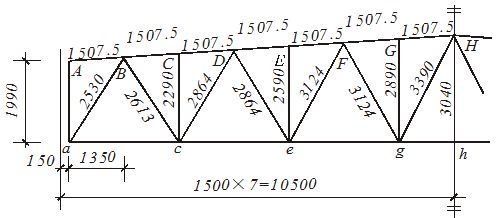鋼結(jié)構(gòu)屋架設(shè)計計算書21m 結(jié)構(gòu)砌體施工 第5張