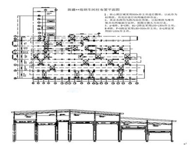 鋼結構廠房布置圖(鋼結構廠房布置圖是鋼結構廠房布置圖的重要性體現在以下幾個方面) 鋼結構門式鋼架施工 第4張 鋼結構廠房布置圖(鋼結構廠房布置圖是鋼結構廠房布置圖的重要性體現在以下幾個方面) 鋼結構門式鋼架施工 第4張
