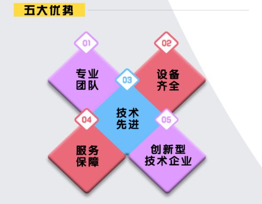 天津橋梁設(shè)計(jì)院怎么樣（天津橋梁設(shè)計(jì)院在設(shè)計(jì)大型橋梁時(shí)如何確保結(jié)構(gòu)的穩(wěn)定性和安全性） 北京鋼結(jié)構(gòu)設(shè)計(jì)問答