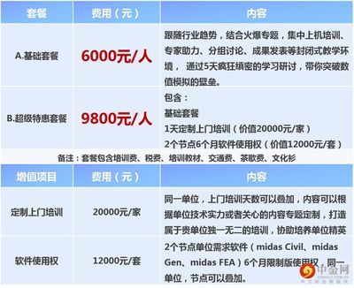 北京邁達(dá)斯技術(shù)有限公司昆明分公司(北京邁達(dá)斯在昆明設(shè)分公司) 北京加固施工 第1張 北京邁達(dá)斯技術(shù)有限公司昆明分公司(北京邁達(dá)斯在昆明設(shè)分公司) 北京加固施工 第1張