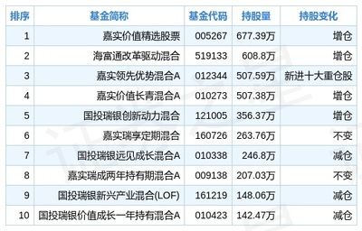全國鋼結構公司排名前30 裝飾工裝設計 第3張 全國鋼結構公司排名前30 裝飾工裝設計 第3張