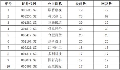 全國鋼結構公司排名前30 裝飾工裝設計 第4張 全國鋼結構公司排名前30 裝飾工裝設計 第4張