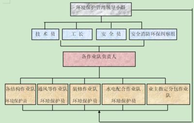 磚混結構加固施工方案怎么寫 鋼結構鋼結構停車場設計 第4張 磚混結構加固施工方案怎么寫 鋼結構鋼結構停車場設計 第4張
