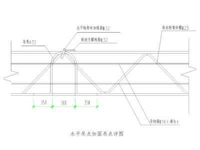 桁架加固方案圖解 結構工業裝備施工 第3張 桁架加固方案圖解 結構工業裝備施工 第3張