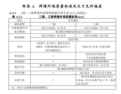 北京鋼結構招聘網最新招聘信息(北京鋼結構招聘網最新招聘信息概覽) 鋼結構網架施工 第3張 北京鋼結構招聘網最新招聘信息(北京鋼結構招聘網最新招聘信息概覽) 鋼結構網架施工 第3張