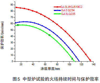 云南鋁模板生產(chǎn)廠家（-云南鋁模板生產(chǎn)廠家價(jià)格策略） 北京鋼結(jié)構(gòu)設(shè)計(jì)問答