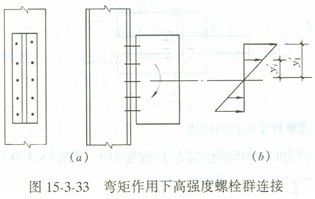 游樂園設施的簡筆畫（游樂園在晚上也有開放的設施和游玩速度，具體時間取決于多長時間）