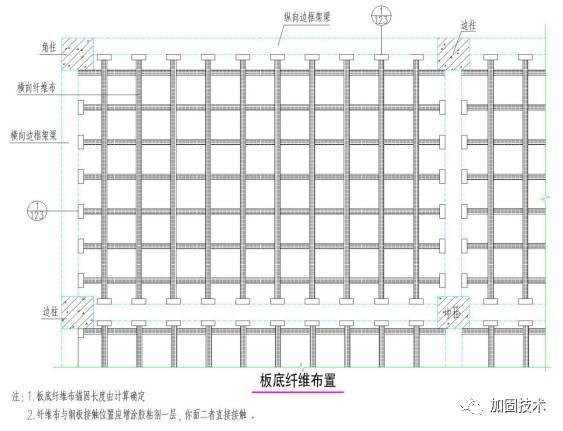 樓板加固設計(樓板加固設計案例預應力加固設計案例預應力加固設計) 裝飾家裝設計 第5張 樓板加固設計(樓板加固設計案例預應力加固設計案例預應力加固設計) 裝飾家裝設計 第5張