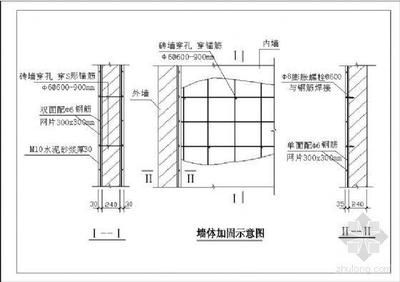 磚混結構墻體加固方案 建筑消防設計 第5張 磚混結構墻體加固方案 建筑消防設計 第5張