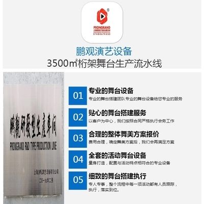 西藏庫房加固設計圖片（關于西藏庫房加固設計的問題） 北京鋼結構設計問答