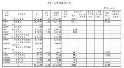 新疆鋼鐵市場（在新疆鋼鐵市場，哪些因素會影響鋼材價格的波動？） 北京鋼結(jié)構(gòu)設(shè)計問答