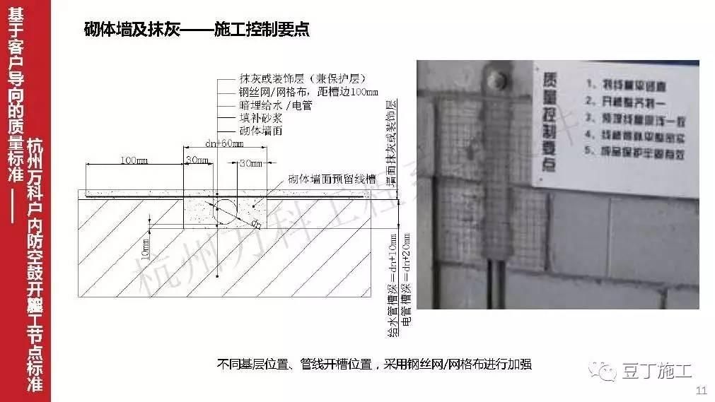 砌體墻加固混凝土厚度要求規(guī)范(砌體墻加固混凝土厚度怎么計算) 鋼結(jié)構(gòu)桁架施工 第1張 砌體墻加固混凝土厚度要求規(guī)范(砌體墻加固混凝土厚度怎么計算) 鋼結(jié)構(gòu)桁架施工 第1張