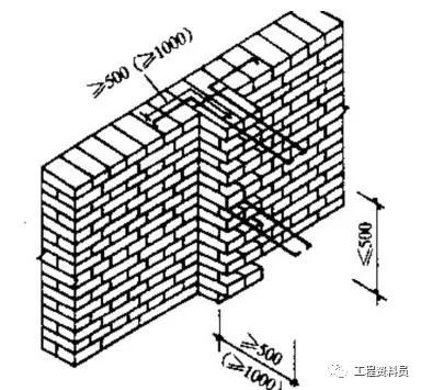 砌體墻加固混凝土厚度要求規(guī)范(砌體墻加固混凝土厚度怎么計算) 鋼結(jié)構(gòu)桁架施工 第3張 砌體墻加固混凝土厚度要求規(guī)范(砌體墻加固混凝土厚度怎么計算) 鋼結(jié)構(gòu)桁架施工 第3張