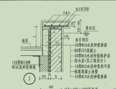 砌體墻加固混凝土厚度要求規(guī)范(砌體墻加固混凝土厚度怎么計算) 鋼結(jié)構(gòu)桁架施工 第4張 砌體墻加固混凝土厚度要求規(guī)范(砌體墻加固混凝土厚度怎么計算) 鋼結(jié)構(gòu)桁架施工 第4張