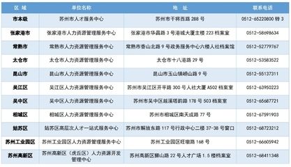 檔案托管服務方案設計(檔案托管服務方案) 裝飾工裝施工 第5張 檔案托管服務方案設計(檔案托管服務方案) 裝飾工裝施工 第5張