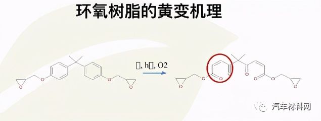 環(huán)氧樹脂添加 北京加固設(shè)計(jì)(加固設(shè)計(jì)公司) 第4張 環(huán)氧樹脂添加 北京加固設(shè)計(jì)(加固設(shè)計(jì)公司) 第4張