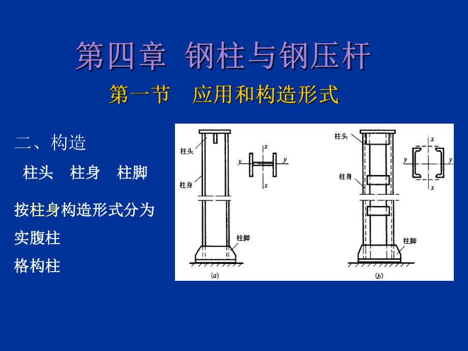 鋼結構壓桿圖片 鋼結構玻璃棧道施工 第5張 鋼結構壓桿圖片 鋼結構玻璃棧道施工 第5張