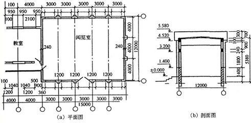 屋面板活荷載(屋面板活荷載標(biāo)準(zhǔn)值) 鋼結(jié)構(gòu)蹦極施工 第4張 屋面板活荷載(屋面板活荷載標(biāo)準(zhǔn)值) 鋼結(jié)構(gòu)蹦極施工 第4張
