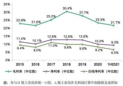 空心樓板多少錢一平方(空心樓板價格計算方法) 裝飾幕墻施工 第5張 空心樓板多少錢一平方(空心樓板價格計算方法) 裝飾幕墻施工 第5張