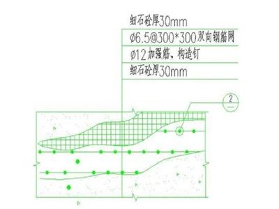 護坡掛網(wǎng)噴漿工程價格包工包料 鋼結(jié)構(gòu)鋼結(jié)構(gòu)螺旋樓梯施工 第5張 護坡掛網(wǎng)噴漿工程價格包工包料 鋼結(jié)構(gòu)鋼結(jié)構(gòu)螺旋樓梯施工 第5張