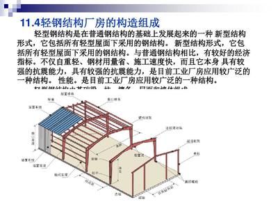 鋼結構構造特征(鋼結構建筑的主要構造特征) 結構工業鋼結構施工 第5張 鋼結構構造特征(鋼結構建筑的主要構造特征) 結構工業鋼結構施工 第5張