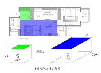 房屋改造設計方案平面圖(房屋改造設計方案平面圖是關于房屋改造設計方案平面圖的一些詳細信息) 結構地下室設計 第1張 房屋改造設計方案平面圖(房屋改造設計方案平面圖是關于房屋改造設計方案平面圖的一些詳細信息) 結構地下室設計 第1張