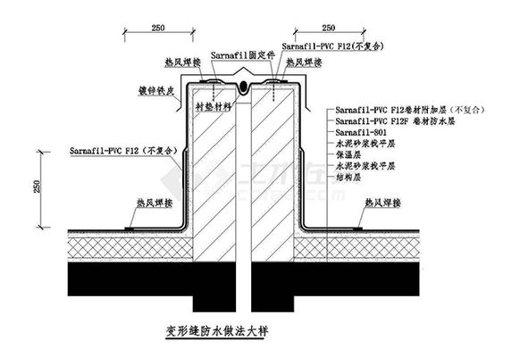鋼構廠房屋面做法 結構工業鋼結構設計 第3張 鋼構廠房屋面做法 結構工業鋼結構設計 第3張